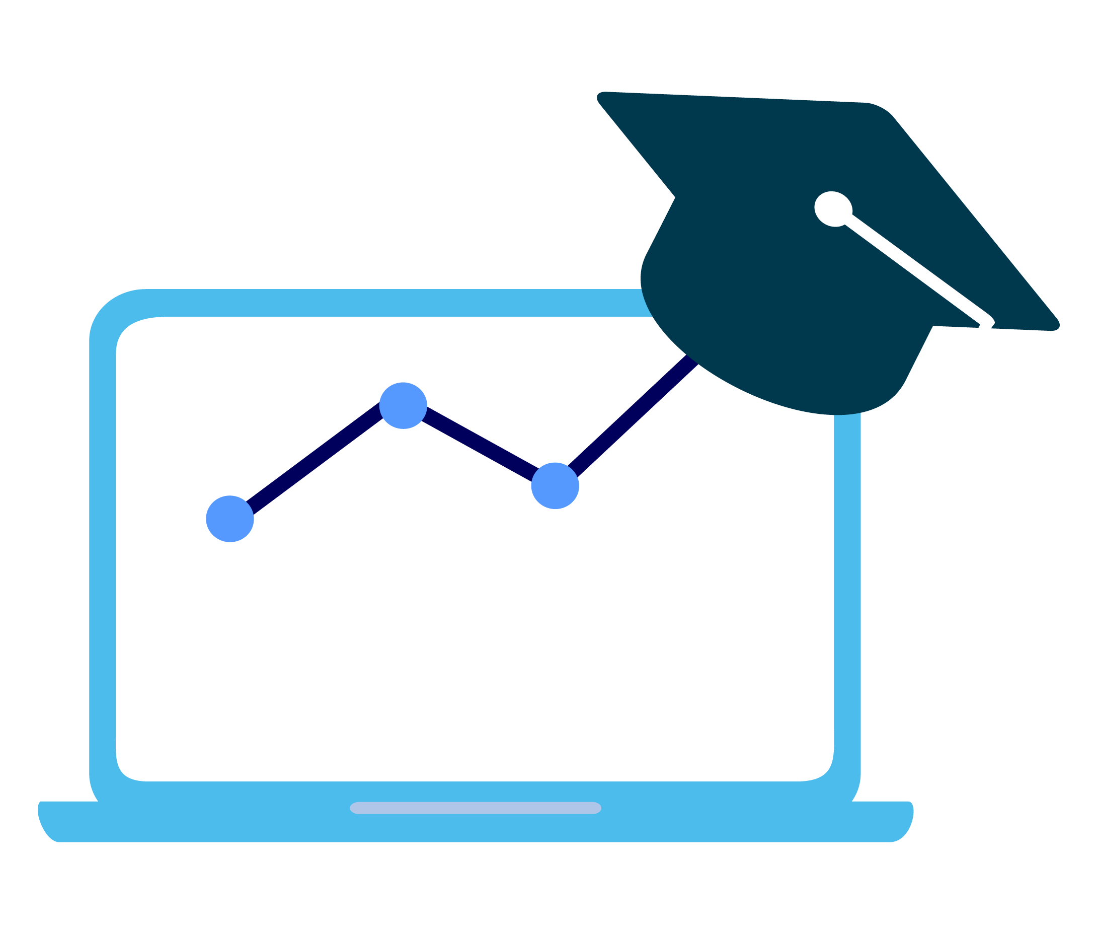 Elearning
